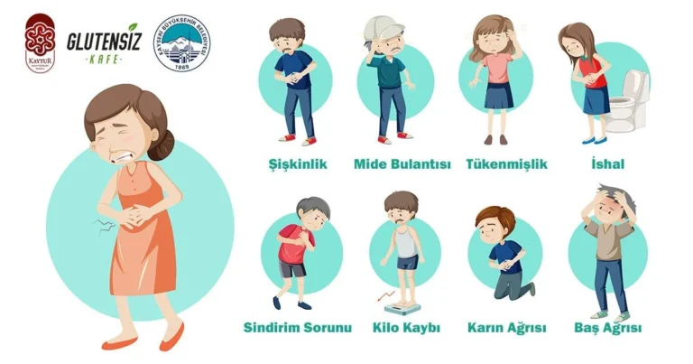 Çölyak Hastalığı nedir?